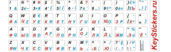 Французский (Azerty) английские и русский алфавит на белом фоне.