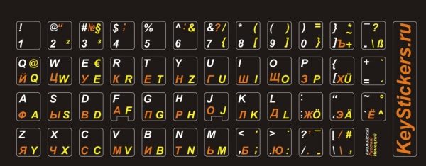 Немецкий, английский и русский алфавит на черном фоне.