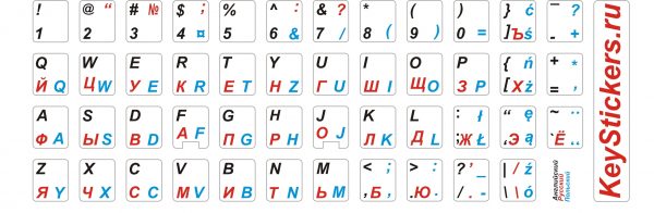 Как на клавиатуре набрать русский алфавит