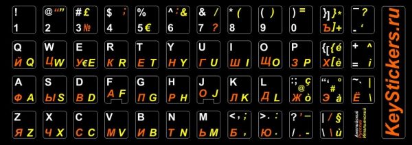 Итальянский, английский и русский алфавит на черном фоне