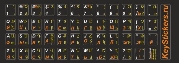 Армянский (восточный), английский и русский алфавит на чёрном фоне
