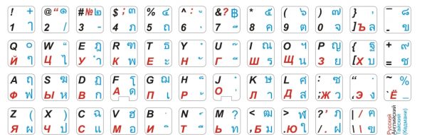 Тайский (кедмани), английский и русский алфавит на белом фоне