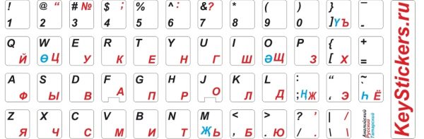 Татарский, английский и русский алфавит на белом фоне