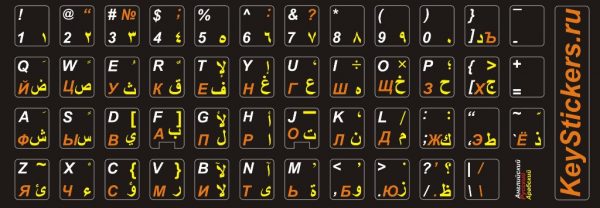 Арабский, английский и русский алфавит на чёрном фоне.