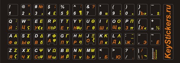 Греческий, английский и русский алфавит на чёрном фоне