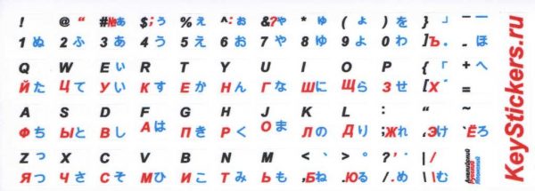 Японский, английский и русский алфавит на белом фоне