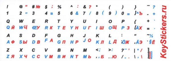 Финский, английский и русский алфавит на черном фоне