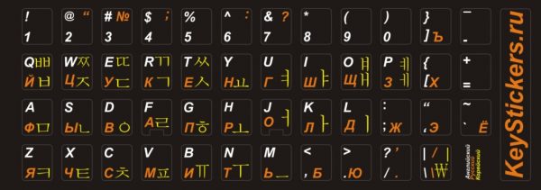 Корейский, английский и русский алфавит на черном фоне