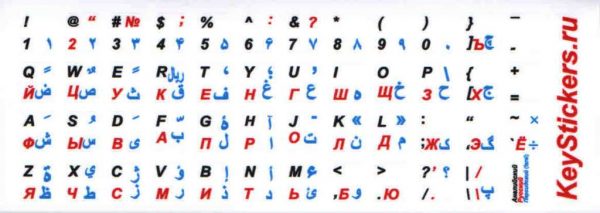 Персидский (фарси), английский и русский алфавит на белом фоне