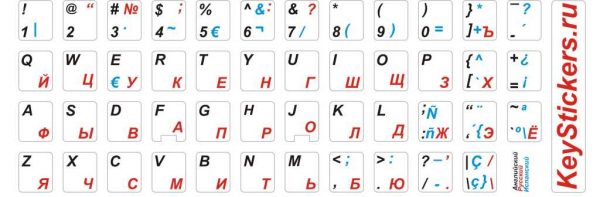 Испанский, английский и русский алфавит на белом фоне