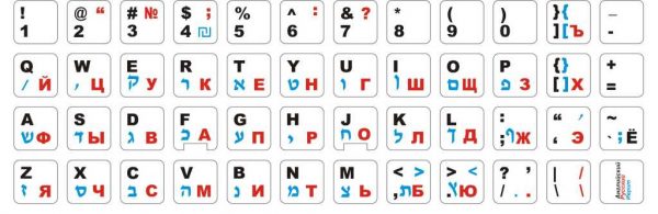Иврит, английский и русский алфавит на белом фоне 13*13 мм